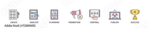 Content strategy icon set flow process illustrationwhich consists of create, analyze, planning, promotion, control, publish and success icon live stroke and easy to edit 