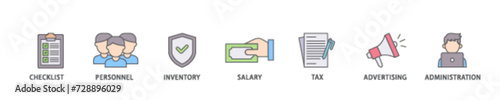 Cost reduction icon set flow process illustrationwhich consists of checklist, personnel, inventory, salary, tax, advertising and administration icon live stroke and easy to edit 