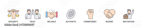 Credibility icon set flow process illustrationwhich consists of integrity, trust, reliable, authentic, commitment, regard, and reputation icon live stroke and easy to edit 