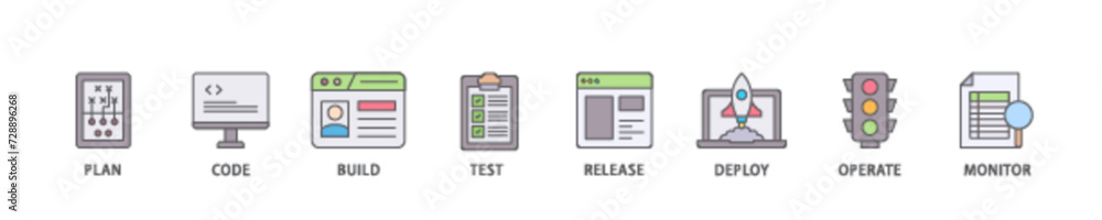 DevOps icon set flow process illustrationwhich consists of monitor, operate, test, deploy, release, build, code, plan icon live stroke and easy to edit DevOps icon set flow process illustrationwhich consists of monitor, operate, test, deploy, release, build, code, plan icon live stroke and easy to edit