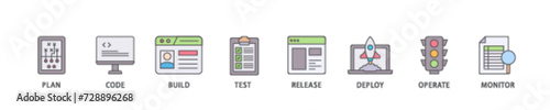DevOps icon set flow process illustrationwhich consists of monitor, operate, test, deploy, release, build, code, plan icon live stroke and easy to edit 