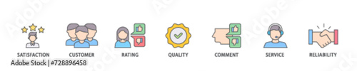 Feedback icon set flow process illustrationwhich consists of satisfaction, customer, rating, quality, comment, service and reliability icon live stroke and easy to edit 