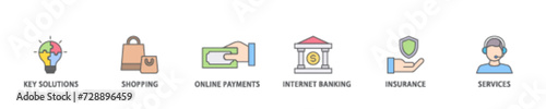 Financial service icon set flow process illustrationwhich consists of key solutions, shopping, online payments, internet banking, insurance and services icon live stroke and easy to edit 