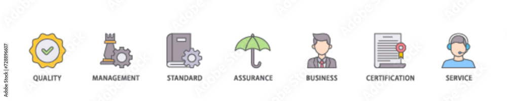 ISO 9001 icon set flow process illustrationwhich consists of environmental, planning, control, management, standard and certification icon live stroke and easy to edit ISO 9001 icon set flow process illustrationwhich consists of environmental, planning, control, management, standard and certification icon live stroke and easy to edit