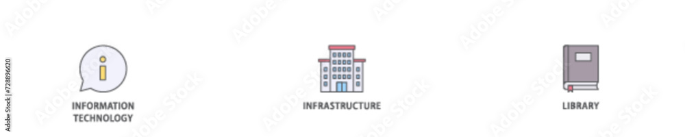ITIL icon set flow process illustrationwhich consists of coding, electronic, computer, network, internet, database, and gears icon live stroke and easy to edit ITIL icon set flow process illustrationwhich consists of coding, electronic, computer, network, internet, database, and gears icon live stroke and easy to edit