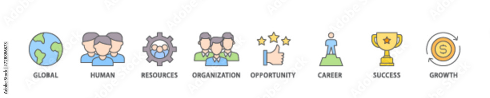 Management icon set flow process illustrationwhich consists of global, human resources, organization, opportunity, career, success and growth icon live stroke and easy to edit 