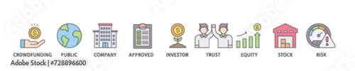 Ipo icon set flow process illustrationwhich consists of crowdfunding, public company, approved, investor, trust, equity, stock and risk icon live stroke and easy to edit 