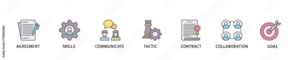 Negotiation icon set flow process illustrationwhich consists of skills, communicate, tactic, contract, and goal icon live stroke and easy to edit 