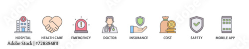 Medical care icon set flow process illustrationwhich consists of hospital, health care, emergency, doctor, insurance, cost, safety, mobile app icon live stroke and easy to edit 