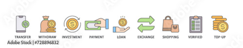 Mobile banking icon set flow process illustrationwhich consists of transfer, withdraw, investment, payment, loan, exchange, shopping, verified and top up icon live stroke and easy to edit 