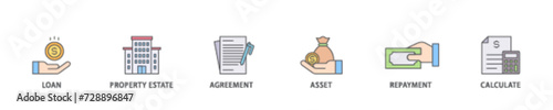 Mortgage icon set flow process illustrationwhich consists of loan, property estate, agreement, asset, repayment and calculate icon live stroke and easy to edit 