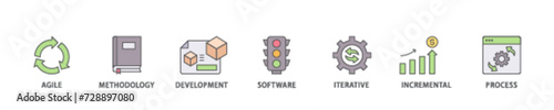 Scrum development icon set flow process illustrationwhich consists of agile, methodology, development, software, iterative, incremental and process icon live stroke and easy to edit 