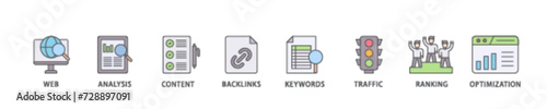 SEO icon set flow process illustrationwhich consists of website, analysis, content, backlinks, keywords, traffic, ranking, and optimization icon live stroke and easy to edit 