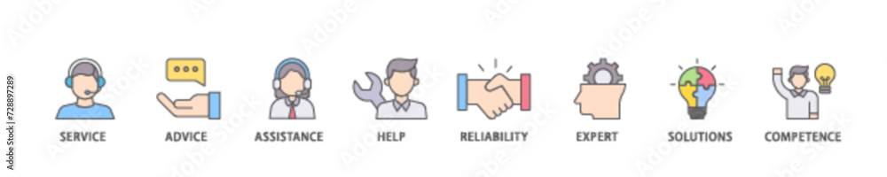 Support icon set flow process illustrationwhich consists of service, advice, assistance, help, reliability, expert, solutions and competence icon live stroke and easy to edit Support icon set flow process illustrationwhich consists of service, advice, assistance, help, reliability, expert, solutions and competence icon live stroke and easy to edit