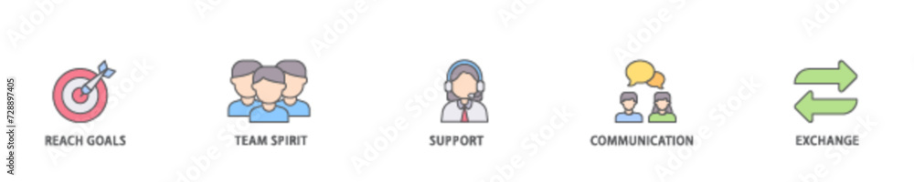 Working together icon set flow process illustrationwhich consists of collaboration, reach goals, team spirit, support, communication, and exchange icon live stroke and easy to edit Working together icon set flow process illustrationwhich consists of collaboration, reach goals, team spirit, support, communication, and exchange icon live stroke and easy to edit