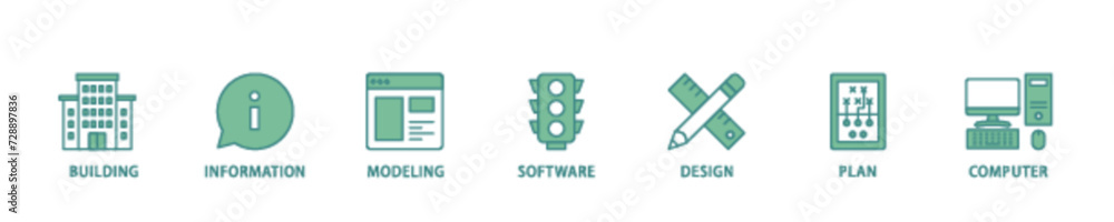 BIM icon set flow process illustrationwhich consists of building, information, modeling, software, design, plan, and computer icon live stroke and easy to edit BIM icon set flow process illustrationwhich consists of building, information, modeling, software, design, plan, and computer icon live stroke and easy to edit