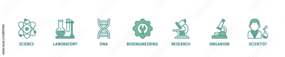 Biotechnology icon set flow process illustrationwhich consists of scientist, bioengineering, organism, research, dna, laboratory, science icon live stroke and easy to edit Biotechnology icon set flow process illustrationwhich consists of scientist, bioengineering, organism, research, dna, laboratory, science icon live stroke and easy to edit
