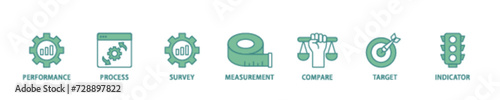 Benchmarking icon set flow process illustrationwhich consists of performance, process, survey, measurement, compare, target, and indicator icon live stroke and easy to edit 
