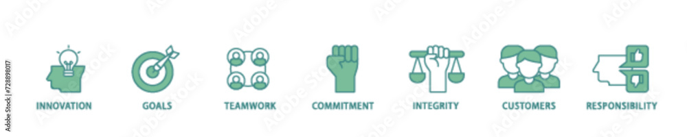 Core values icon set flow process illustrationwhich consists of innovation, goals, teamwork, commitment, integrity, customers, and responsibility icon live stroke and easy to edit Core values icon set flow process illustrationwhich consists of innovation, goals, teamwork, commitment, integrity, customers, and responsibility icon live stroke and easy to edit