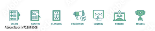 Content strategy icon set flow process illustrationwhich consists of create, analyze, planning, promotion, control, publish and success icon live stroke and easy to edit 