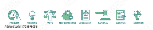 Critical thinking icon set flow process illustrationwhich consists of solution, analysis, self corrective, rational, judgement, facts, thinking, problem icon live stroke and easy to edit 