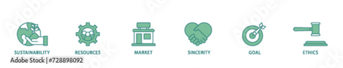 CSR icon set flow process illustrationwhich consists of  business and organization, Corporate social responsibility and giving back to the community icon live stroke and easy to edit 