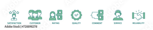 Feedback icon set flow process illustrationwhich consists of satisfaction, customer, rating, quality, comment, service and reliability icon live stroke and easy to edit 