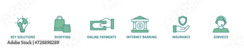 Financial service icon set flow process illustrationwhich consists of key solutions, shopping, online payments, internet banking, insurance and services icon live stroke and easy to edit 