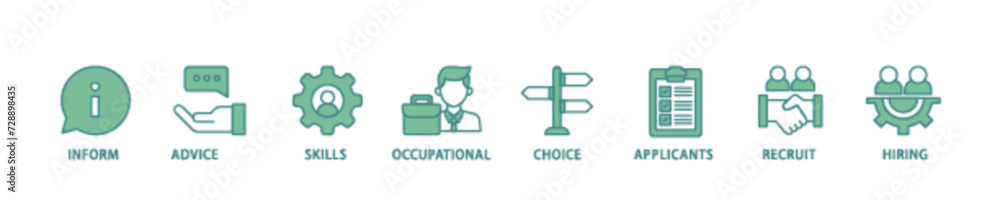 Job fair icon set flow process illustrationwhich consists of the information, advice, skills, occupational, applicants, recruit, and hiring icon live stroke and easy to edit 