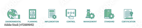 ISO 14001 icon set flow process illustrationwhich consists of analysis, standards, system management, communication, and haccp principles icon live stroke and easy to edit 