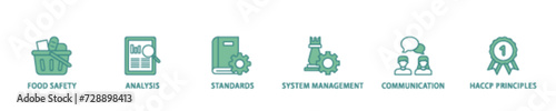 ISO 22000 icon set flow process illustrationwhich consists of quality, management, standard, assurance, business, certification and service icon live stroke and easy to edit 