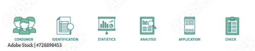 Kyc icon set flow process illustrationwhich consists of analysis, check, application, statistics, identification, consumer icon live stroke and easy to edit 