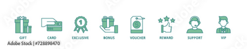 Loyalty program icon set flow process illustrationwhich consists of vip, support, bonus, reward, voucher, exclusive, card, gift icon live stroke and easy to edit 