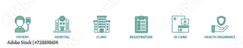 Patient registration icon set flow process illustrationwhich consists of registration, health insurance,  id card, clinic, hospital, patient icon live stroke and easy to edit 