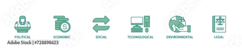 Pestel icon set flow process illustrationwhich consists of governance, finance, network, automation, ecology, law statement icon live stroke and easy to edit 