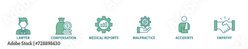 Personal injury law icon set flow process illustrationwhich consists of malpractice, empathy, accidents, medical reports, compensation, lawyer icon live stroke and easy to edit 