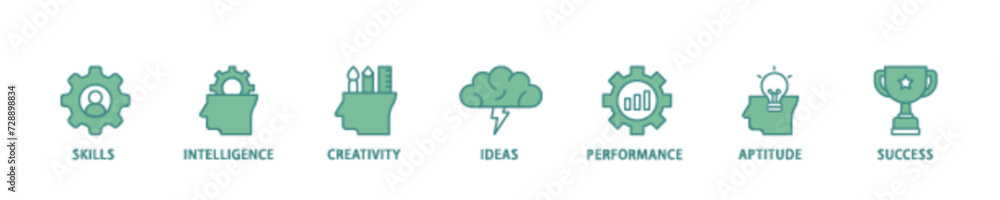 Talent management icon set flow process illustrationwhich consists of skills, intelligence, creativity, ideas, performance, aptitude, and success icon live stroke and easy to edit Talent management icon set flow process illustrationwhich consists of skills, intelligence, creativity, ideas, performance, aptitude, and success icon live stroke and easy to edit