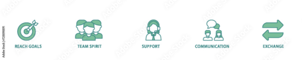 Working together icon set flow process illustrationwhich consists of collaboration, reach goals, team spirit, support, communication, and exchange icon live stroke and easy to edit 