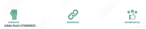SWOT icon set flow process illustrationwhich consists of value, goal, break chain, low battery, growth, check, minus, and crisis icon live stroke and easy to edit 