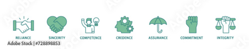 Trust icon set flow process illustrationwhich consists of integrity, credence, commitment, assurance, competence, sincerity, reliance icon live stroke and easy to edit 