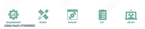 Waterfall icon set flow process illustrationwhich consists of requirements, design, develop, test and deploy icon live stroke and easy to edit 