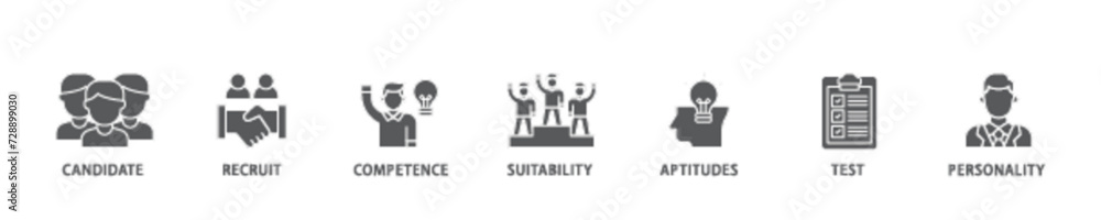 Assessment icon set flow process illustrationwhich consists of user candidate, recruit, competence, suitability, aptitudes, test and personality icon live stroke and easy to edit Assessment icon set flow process illustrationwhich consists of user candidate, recruit, competence, suitability, aptitudes, test and personality icon live stroke and easy to edit