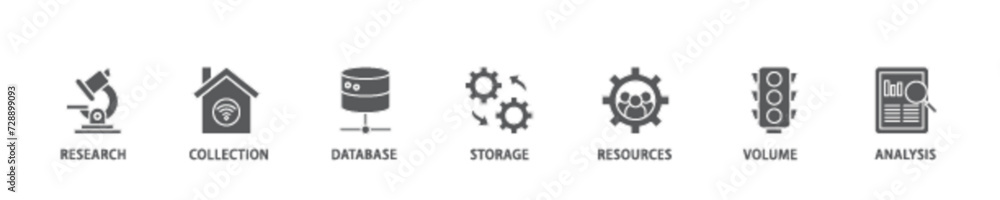 Big data icon set flow process illustrationwhich consists of research, collection, database, storage, resources, volume and analysis icon live stroke and easy to edit Big data icon set flow process illustrationwhich consists of research, collection, database, storage, resources, volume and analysis icon live stroke and easy to edit
