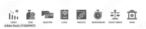Bankruptcy icon set flow process illustrationwhich consists of bank ,court order, legal, moratorium, process, creditor, debt, crisis icon live stroke and easy to edit 