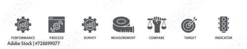 Benchmarking icon set flow process illustrationwhich consists of performance, process, survey, measurement, compare, target, and indicator icon live stroke and easy to edit 