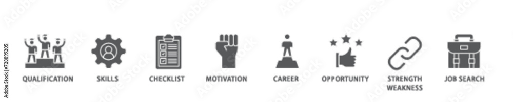 Career icon set flow process illustrationwhich consists of define goal, checklist, strengths weaknesses, motivation, qualification, support and success icon live stroke and easy to edit Career icon set flow process illustrationwhich consists of define goal, checklist, strengths weaknesses, motivation, qualification, support and success icon live stroke and easy to edit