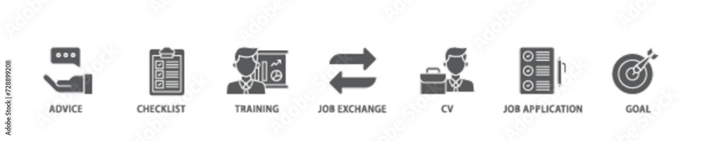 Career planning icon set flow process illustrationwhich consists of advice, checklist, training, job exchange, cv, job application and goal icon live stroke and easy to edit Career planning icon set flow process illustrationwhich consists of advice, checklist, training, job exchange, cv, job application and goal icon live stroke and easy to edit