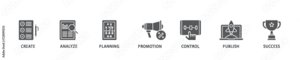 Content strategy icon set flow process illustrationwhich consists of create, analyze, planning, promotion, control, publish and success icon live stroke and easy to edit Content strategy icon set flow process illustrationwhich consists of create, analyze, planning, promotion, control, publish and success icon live stroke and easy to edit