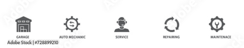 Car servicing icon set flow process illustrationwhich consists of repairing, maintenace, service, auto mechanic, garage icon live stroke and easy to edit 