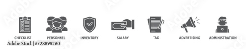 Cost reduction icon set flow process illustrationwhich consists of checklist, personnel, inventory, salary, tax, advertising and administration icon live stroke and easy to edit 